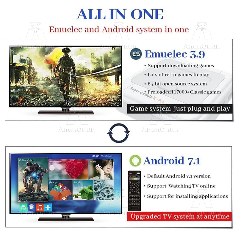 4K Gamebox Built-In 117000 Game 70 Emulator High Quality Video Game Console Andr