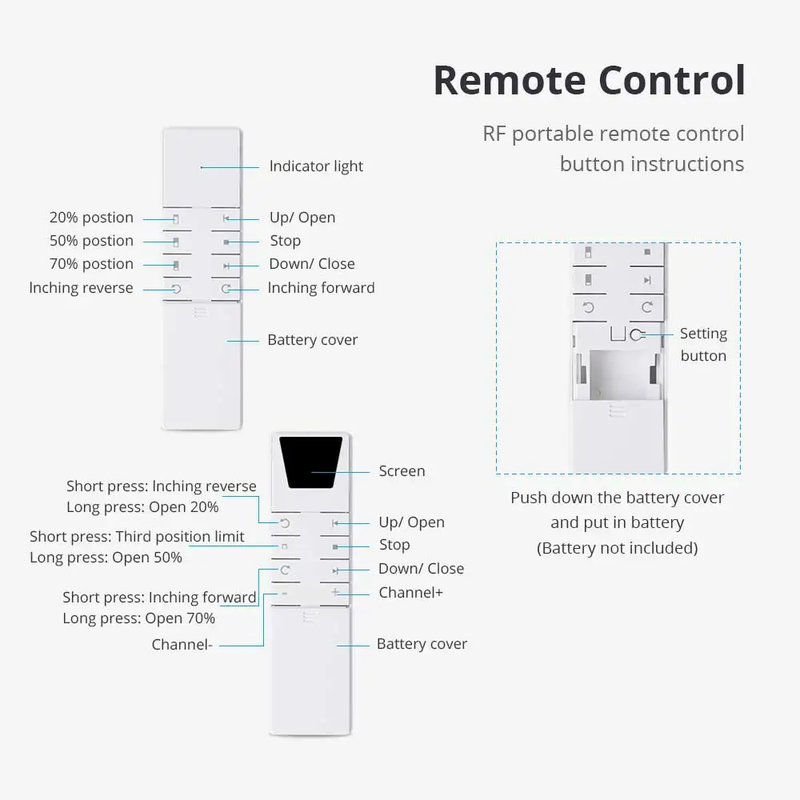 Zigbee Rechargeable Roller Blinds Motor Work with Tuya for 17Mm 25Mm 28Mm Tube A