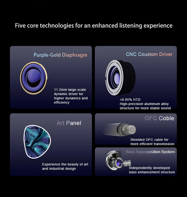 DAWN Ms Purple-Gold Diaphragm Dynamic Driver IEM Headphones with OFC Shielded Ca