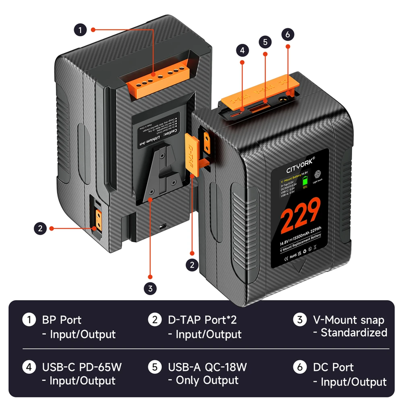 BP-229 V Mount Battery V Lock BP Portable Bateria with PD 65W Fast Charge Cable