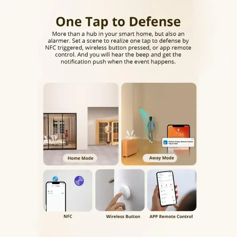 ZB Bridge-U Matter Zigbee Bridge Ultra Smart Home Gateway Support 256 Sub Device