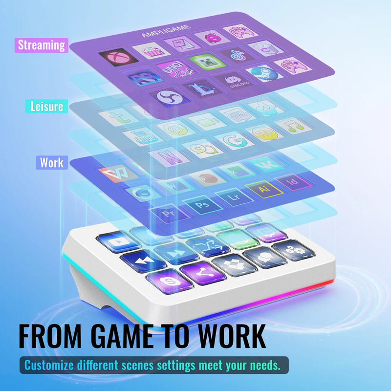 D6 Macro Stream Controller App-Triggered Actions with 15-Key Programmable Deck f