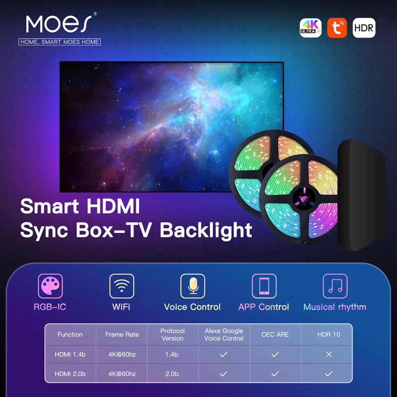 Wifi Smart Ambient Lighting TV Backlight HDMI 2.0 Device Sync Box Led Strip Ligh