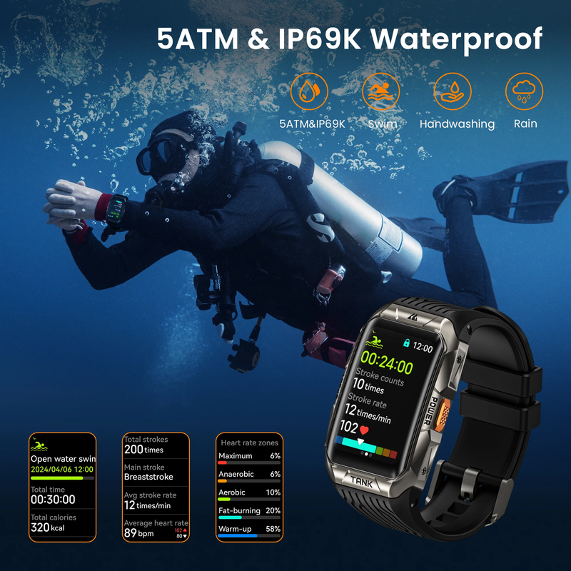 2025 TANK X2 Rugged Smart Watch for Men 3D Curved Screen AMOLED AOD 5ATM IP69K