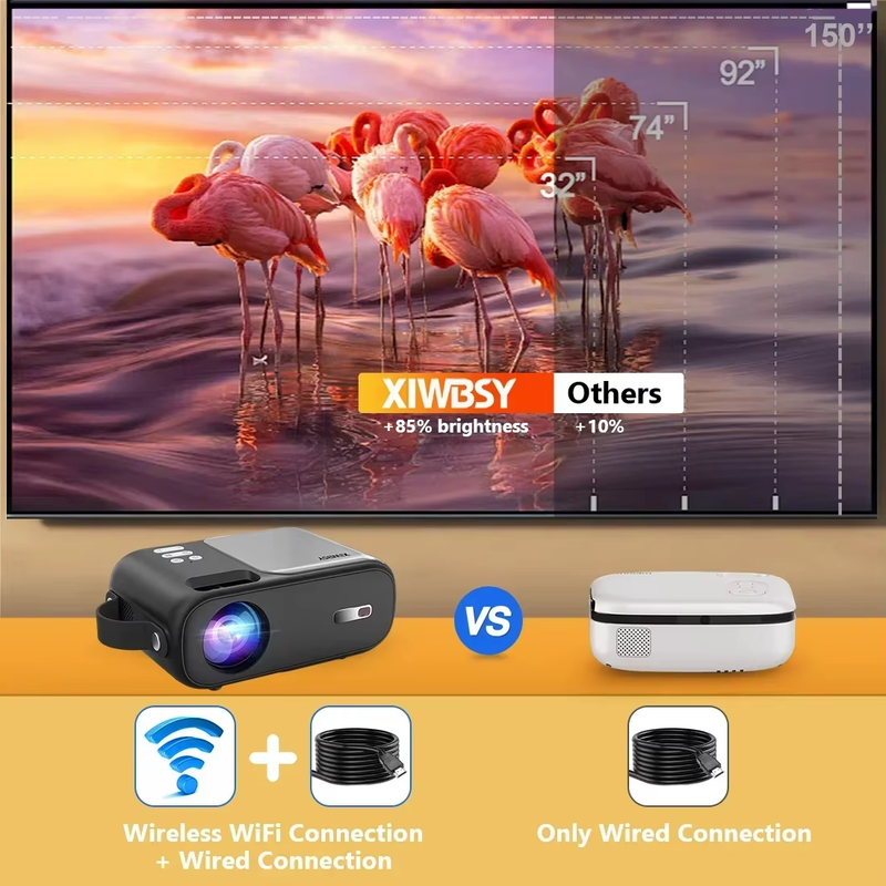 XIWSBY 12000Lumens Mini Android Projector Full HD Portable Proyector Home Cinema
