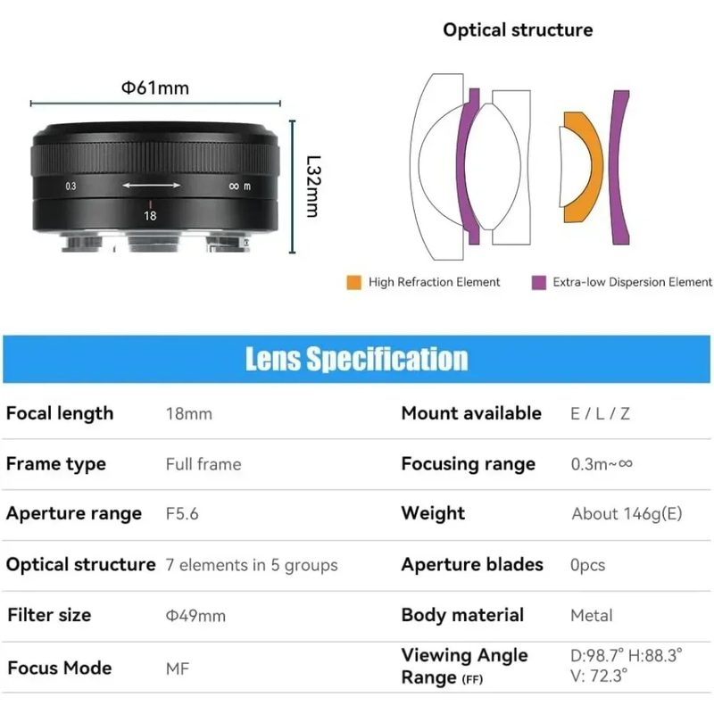 7Artisans 18Mm F5.6 Full-Frame Ultra-Wide Angle Lens Pancake Lens for Nikon Z So