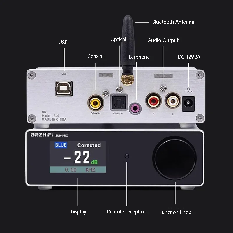 Digital Audio Decoder Dual ES9038Q2M DAC DSD512 768KHZ 32BIT Lossless Decoding Q
