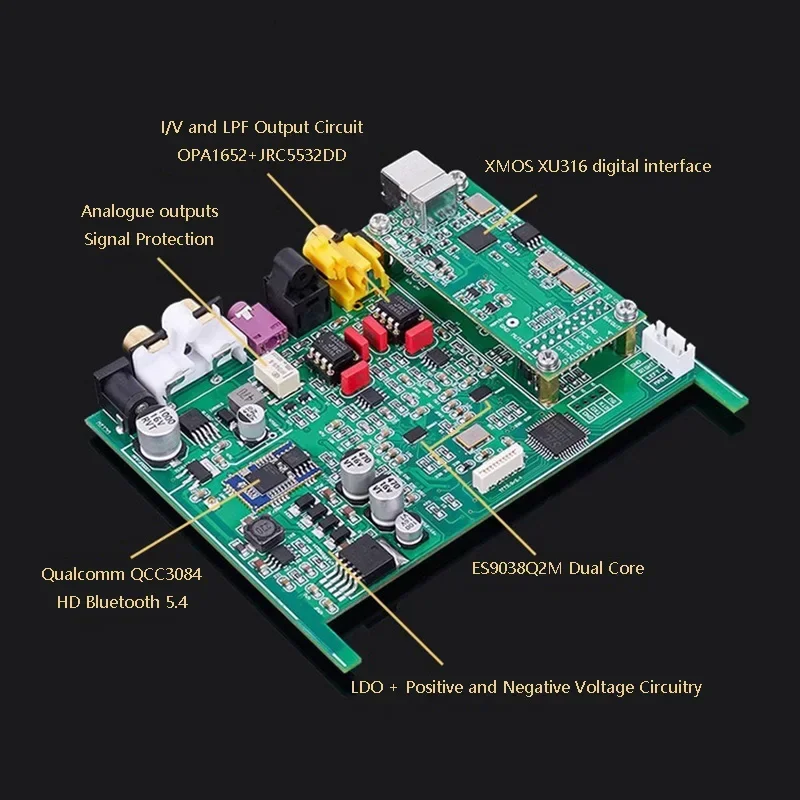 Digital Audio Decoder Dual ES9038Q2M DAC DSD512 768KHZ 32BIT Lossless Decoding Q