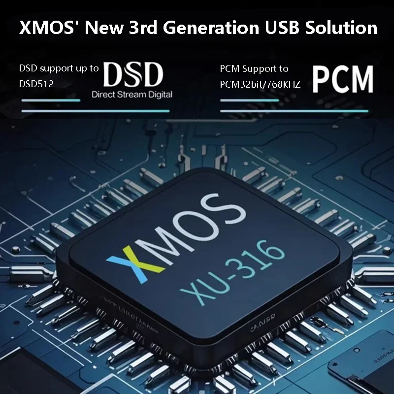 Digital Audio Decoder Dual ES9038Q2M DAC DSD512 768KHZ 32BIT Lossless Decoding Q