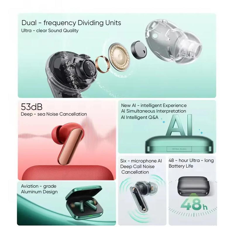 2025 Official Original Buds Air 7 Pro TWS Earphone 53Db Active Noise Cancelling