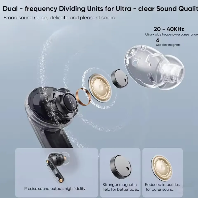 2025 Official Original Buds Air 7 Pro TWS Earphone 53Db Active Noise Cancelling