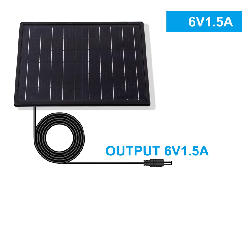 25W Solar Panel MPPT Charge Outdoor Waterproof 18650 Battery Output 12V 5V 6V 9V