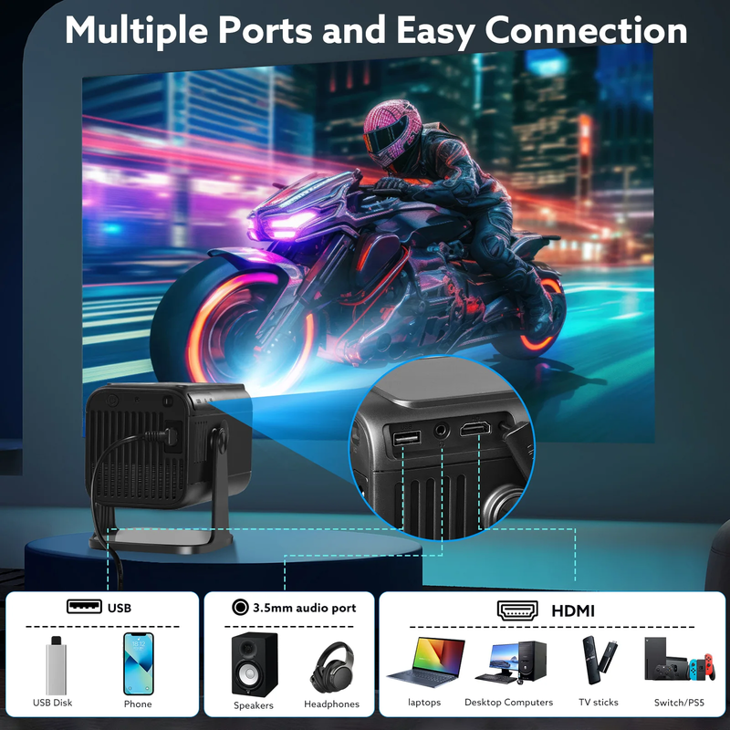 4K Full HD Projector SCILIVE Android 13 Dual Wifi6 3D Home Theater Portable Beam