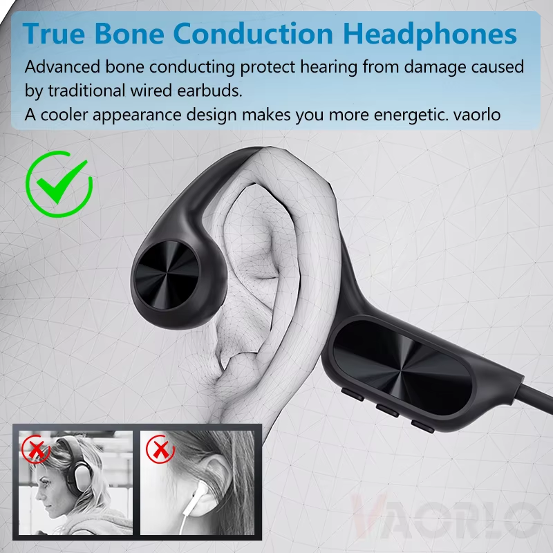 Bone Conduction Wireless Headphone IPX8 Waterproof Swimming Headset Bluetooth 5.