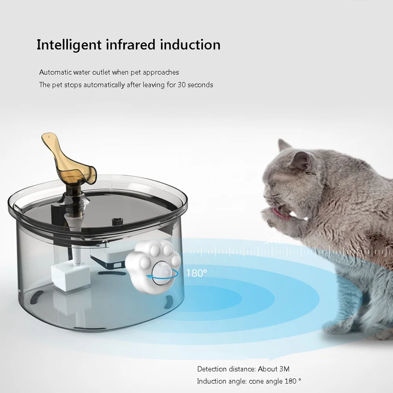 Cat Fountain Motion Sensor Switch Water Dispenser Switch USB Detector Sensor for
