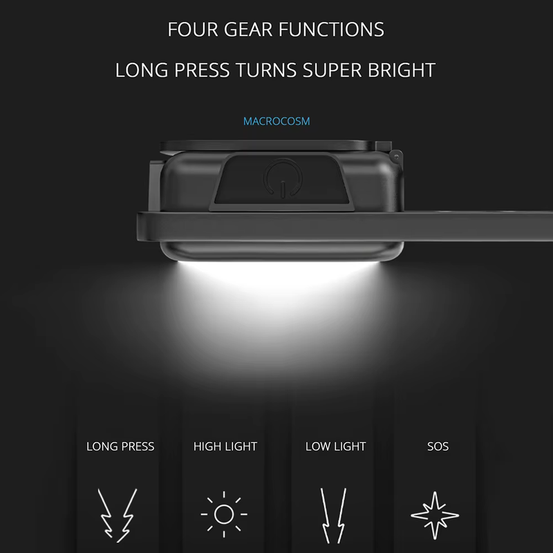 COB Pocket Work Light Multifunctional LED Mini Working Light 4 Modes with Hook B