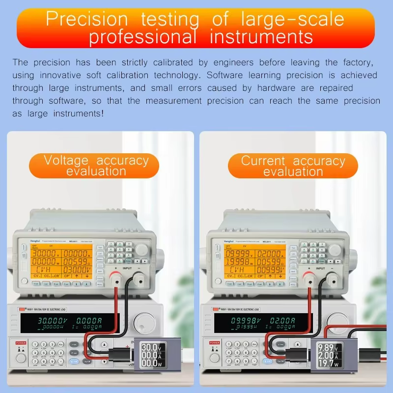 USB C Power Meter DC 4.5-50V 12A DC Voltage Ammeter Power Meter Digital Display