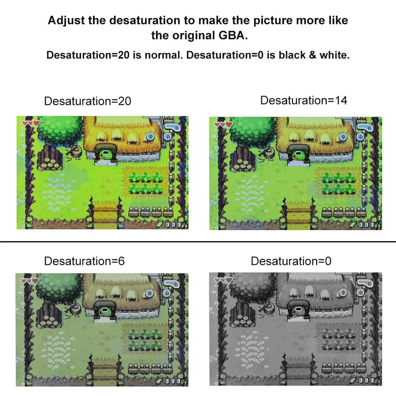 TYPE-C Battery Drop in 3.0'' V5 Laminated LCD Display for GBA IPS Highlight Scree