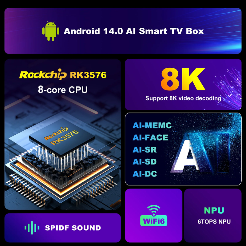 MAX M9S Android14 AI Visionpq TV Box Rockchip RK3576 Support Super Resolution 8K