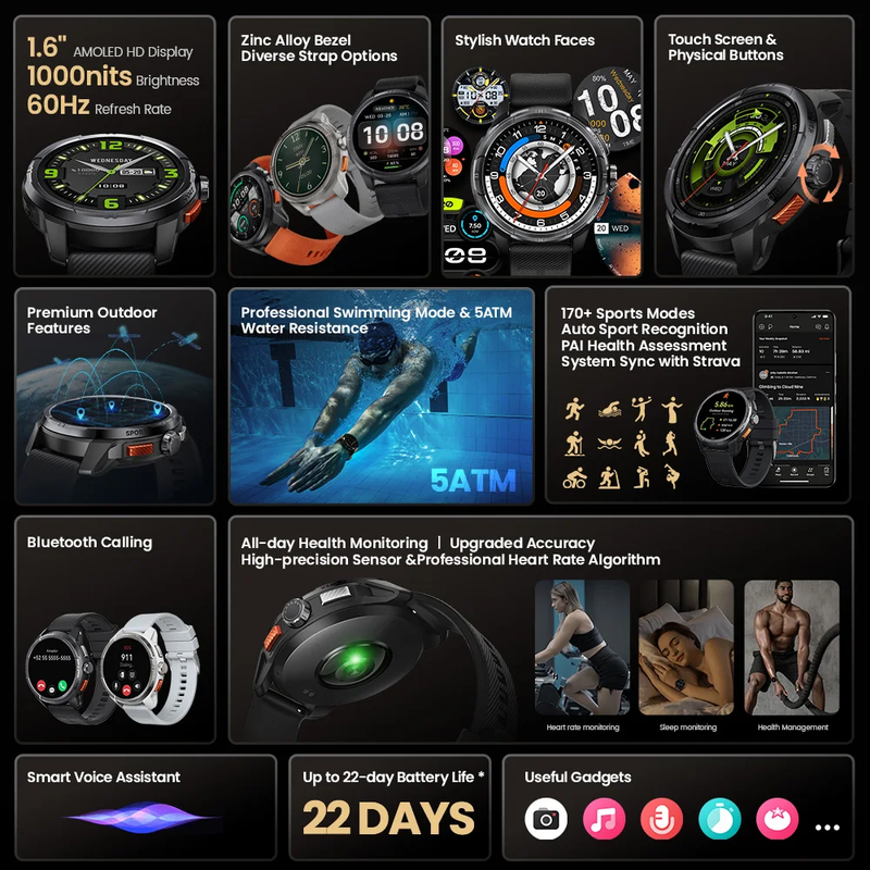 Solar Ultra GPS Smartwatch 1.6 AMOLED Display 5ATM Waterproof Built-In GPS Blue