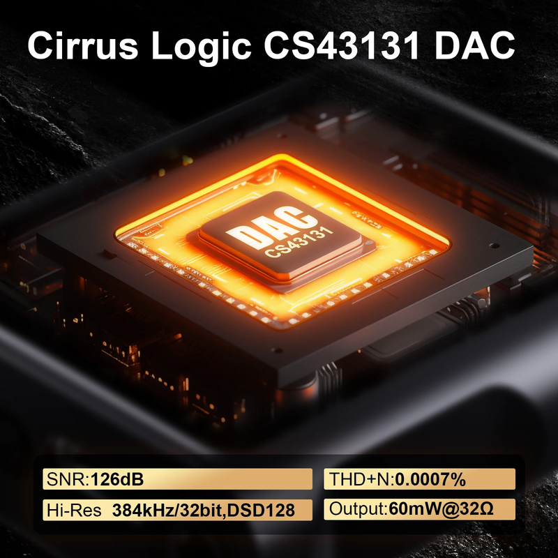 M0S Hi-Res Audio HIFI Portable MP3 Music Player CS43131 USB DAC Two-Way Bluetoot