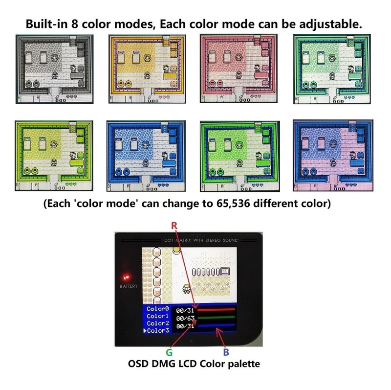 GBO V5 Pro OSD FRM IPS Backlight Menu RIPS 36 Color Kit for Gameboy DMG GBO GB C