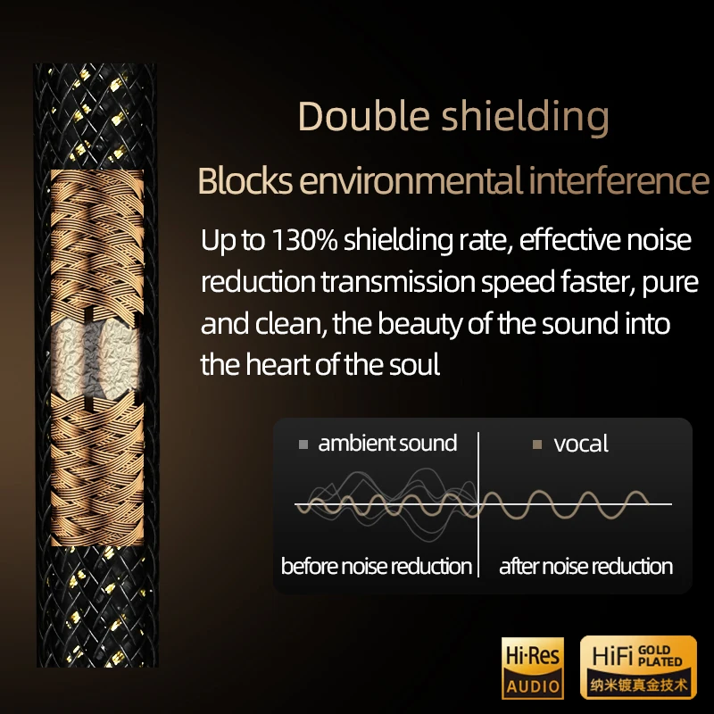 Hifi USB Audio Cable DAC Type A-B A-C C-B C-C High Quality OCC Gold Plating USB