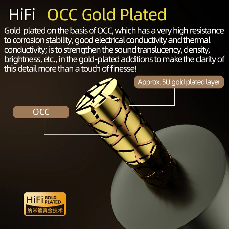 Hifi USB Audio Cable DAC Type A-B A-C C-B C-C High Quality OCC Gold Plating USB