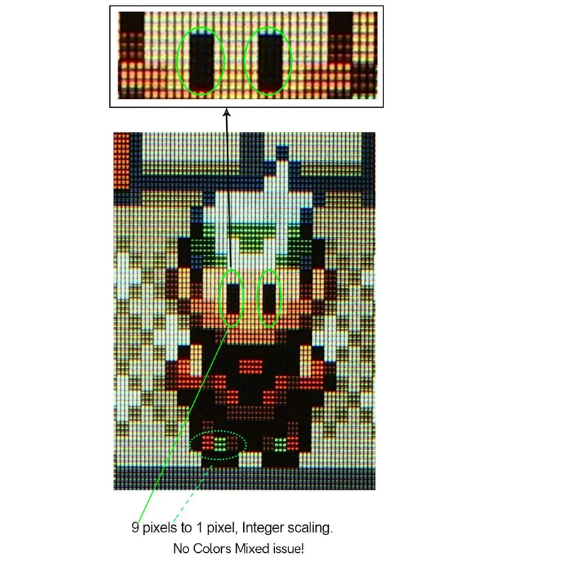 2.45 Inches Real Drop in  2.45'' GBC Retro Pixel HD IPS LCD Kit for Gameboy Color