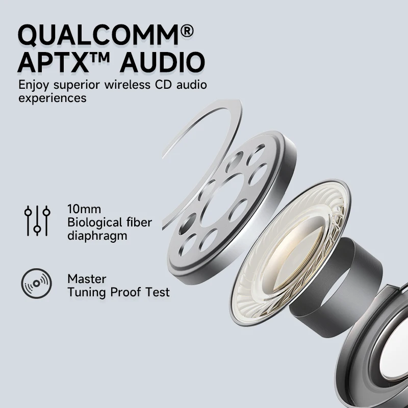 E12 Ultra Wireless Headphones Bluetooth Earphones Hifi Stereo IPX5 Sports Headph