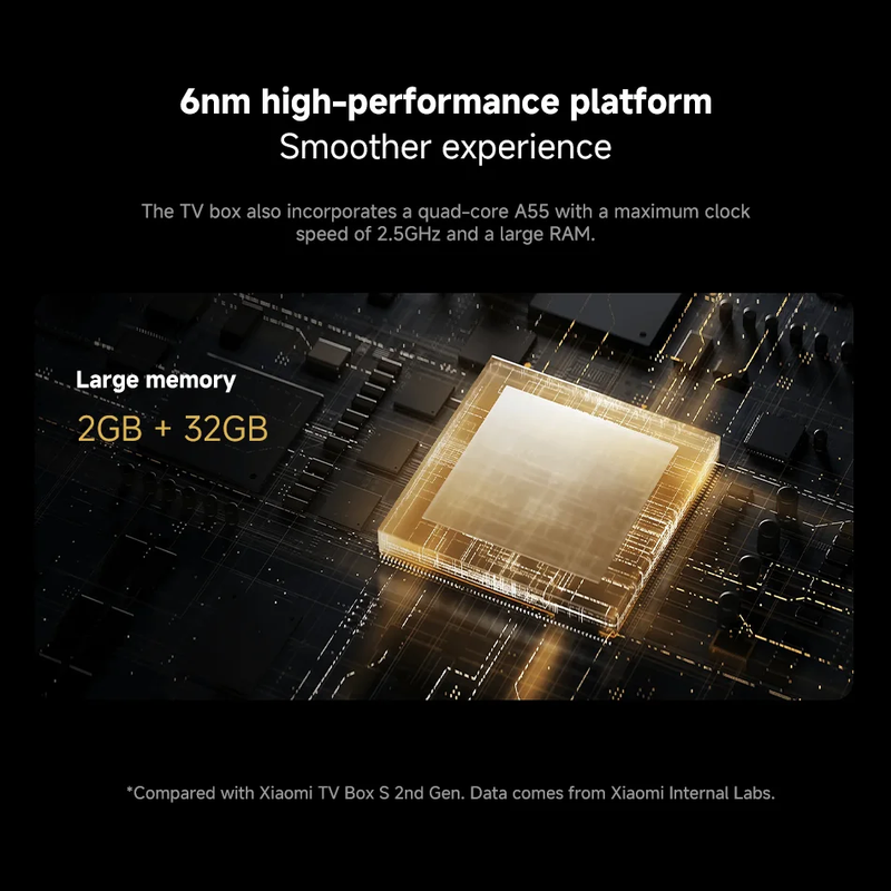 Global Version  Mi TV Box S 3Rd Gen 4K UHD Bluetooth 5.2 Wifi6 2GB 32GB Google T