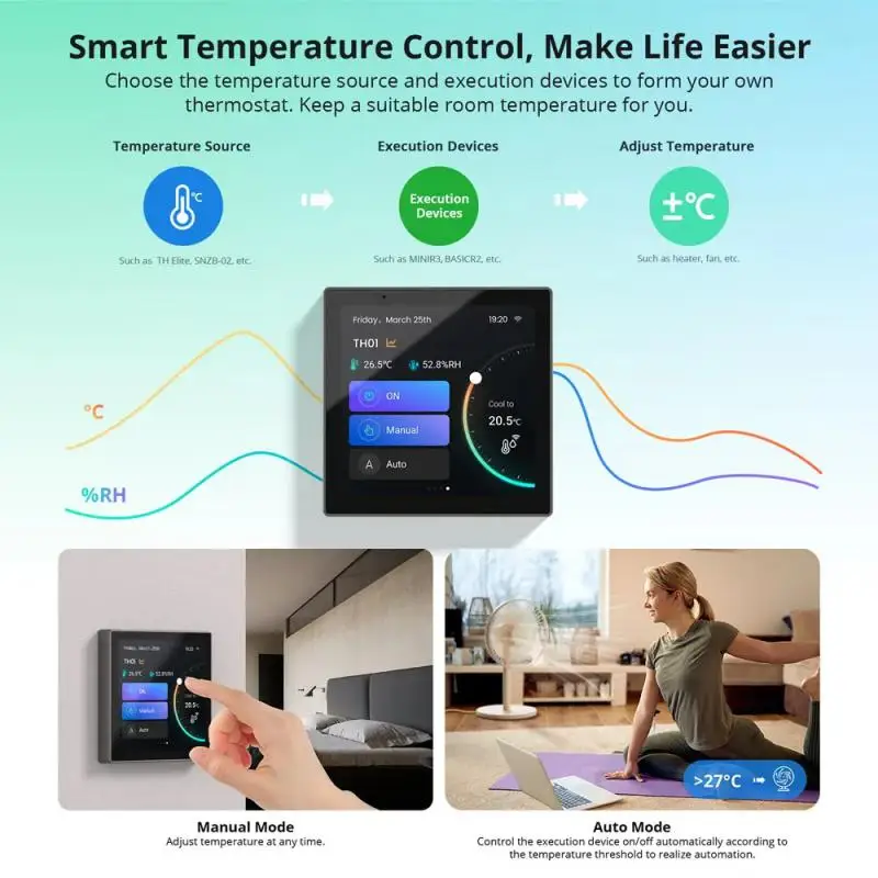 Nspanel 86P Smart Scene Wall Switch EU/US Wifi Smart Display All-In-One Control