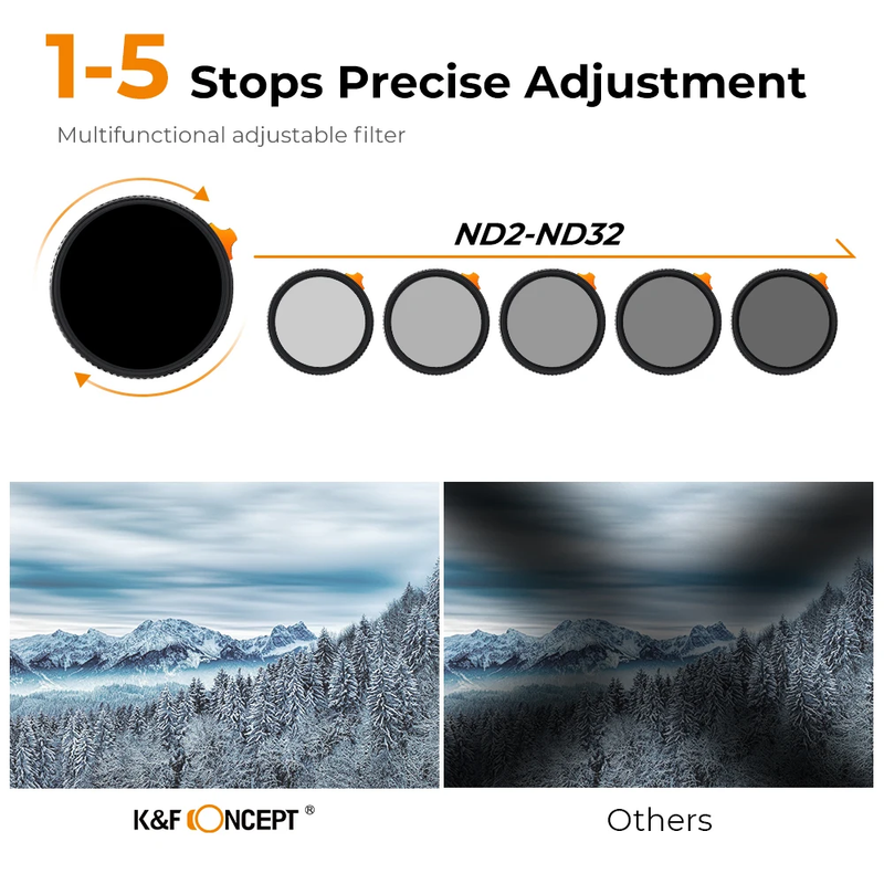 ND2-ND32 1/4 Black Mist Diffusion Camera Filter Lens Variable 2 in 1 ND Filter V
