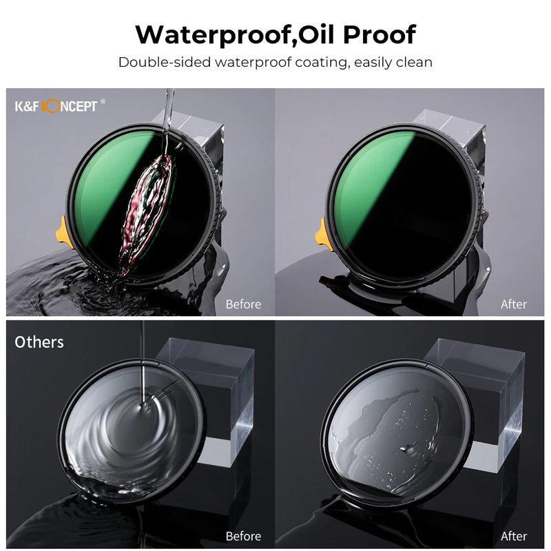 ND2-ND32 1/4 Black Mist Diffusion Camera Filter Lens Variable 2 in 1 ND Filter V