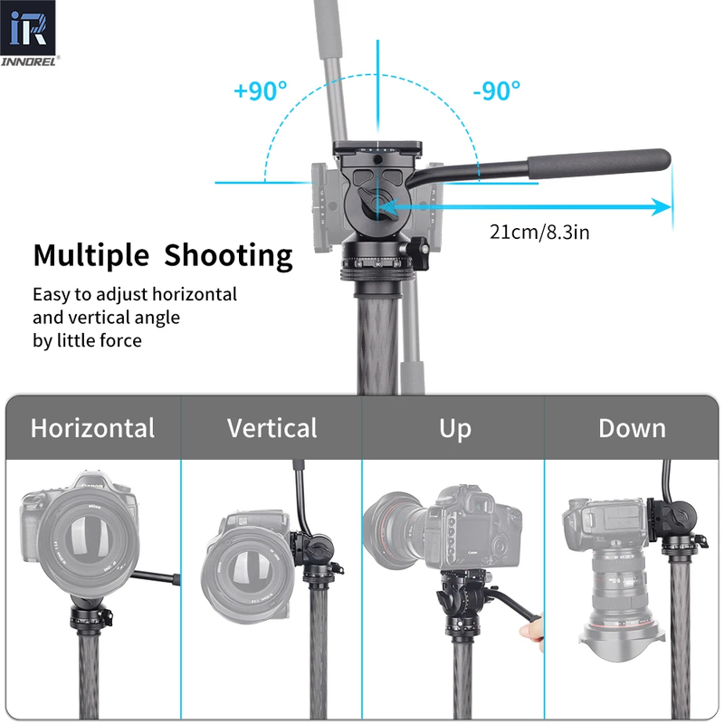F10/F20 Mini Tripod Fluid Head Metal Camera Video Tripod Head with Arca Swiss Qu