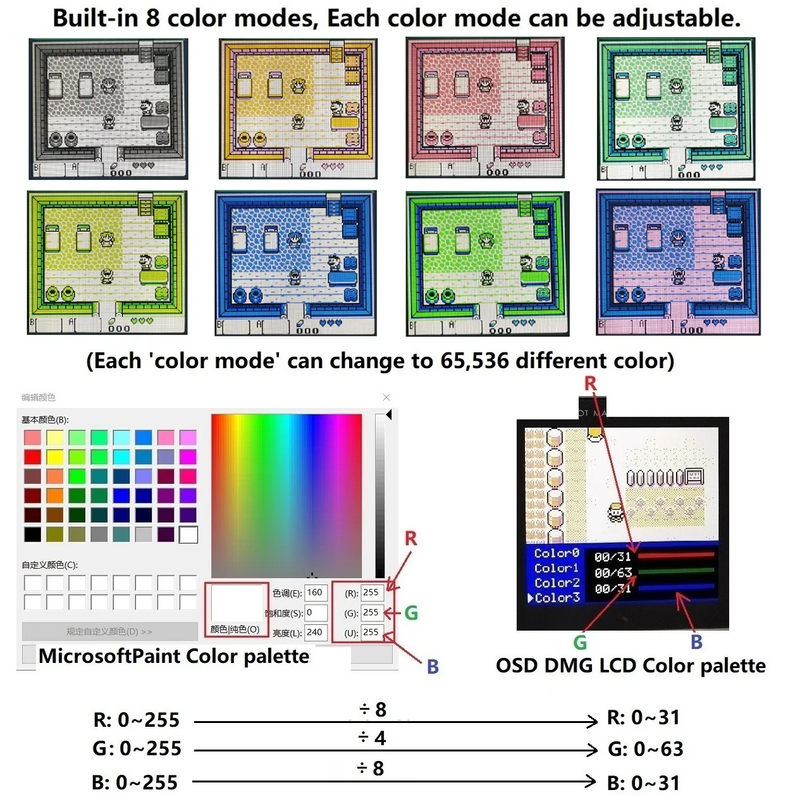 GBP Q5 Larger IPS Screen Display Build in OSD for Gameboy Pocket 8 Color Retro P