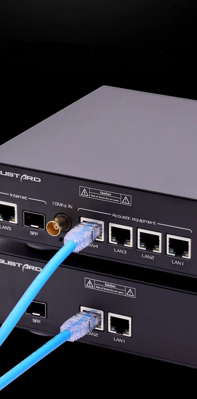 GUSTARD N02 Network Cable for Hifi Device Inter-Connection