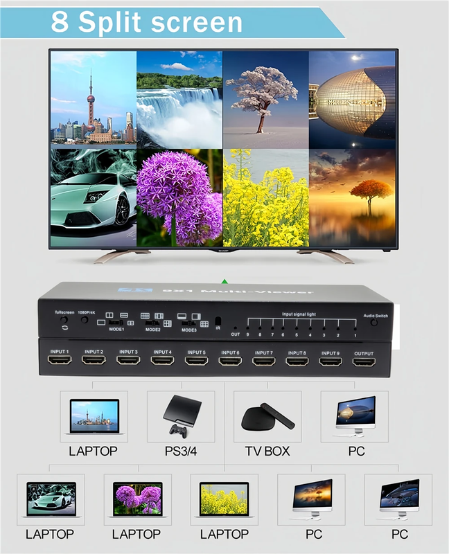 9X1 HDMI Multi-Viewer Switcher Seamless 4K HDMI 9 Screen Real Time Multi Viewer