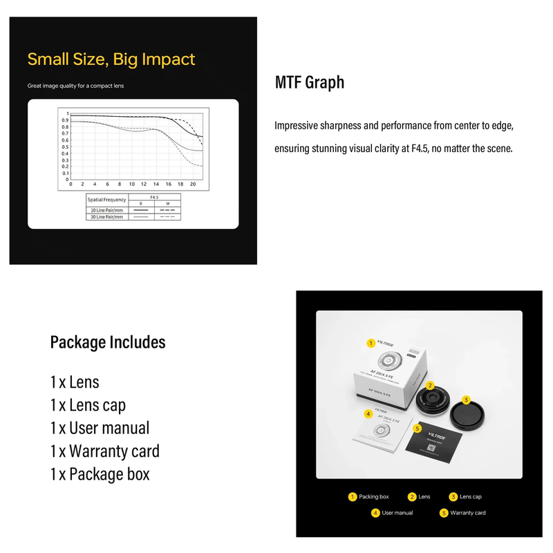 Viltrox 28Mm F4.5 Full Frame Autofocus Lens for Sony Fe-Mount Pancake Lens Fuji