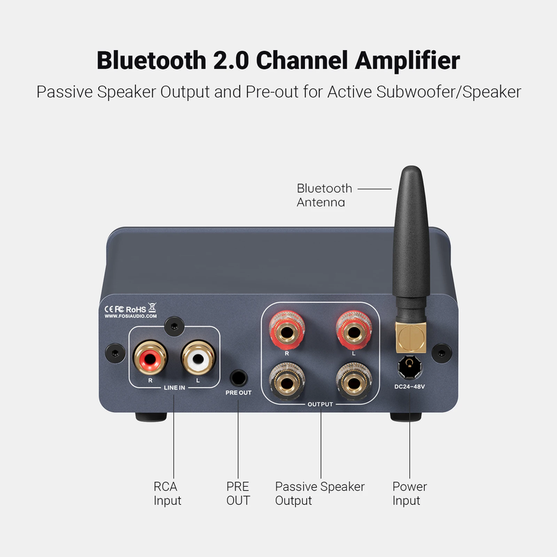 BT20A Pro TPA3255 Bluetooth Sound Power Amplifier 300W X2 Mini Hifi Stereo Class
