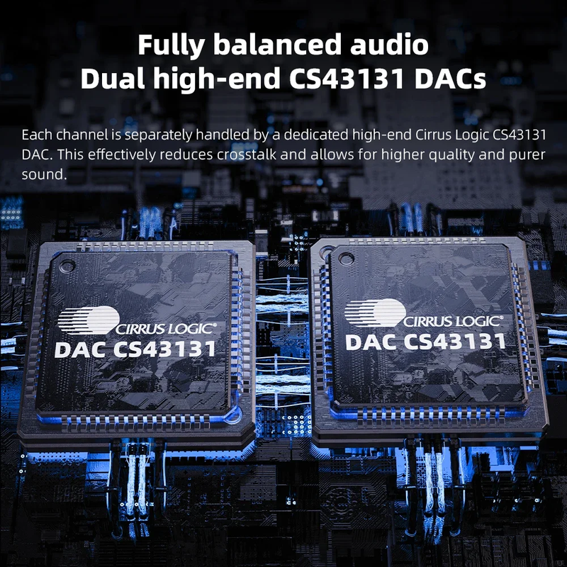 BTR13 Bluetooth Headphone Amplifier with LDAC Aptx Adaptive Aptx HD AAC Dual CS4