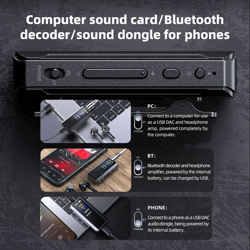BTR13 Bluetooth Headphone Amplifier with LDAC Aptx Adaptive Aptx HD AAC Dual CS4