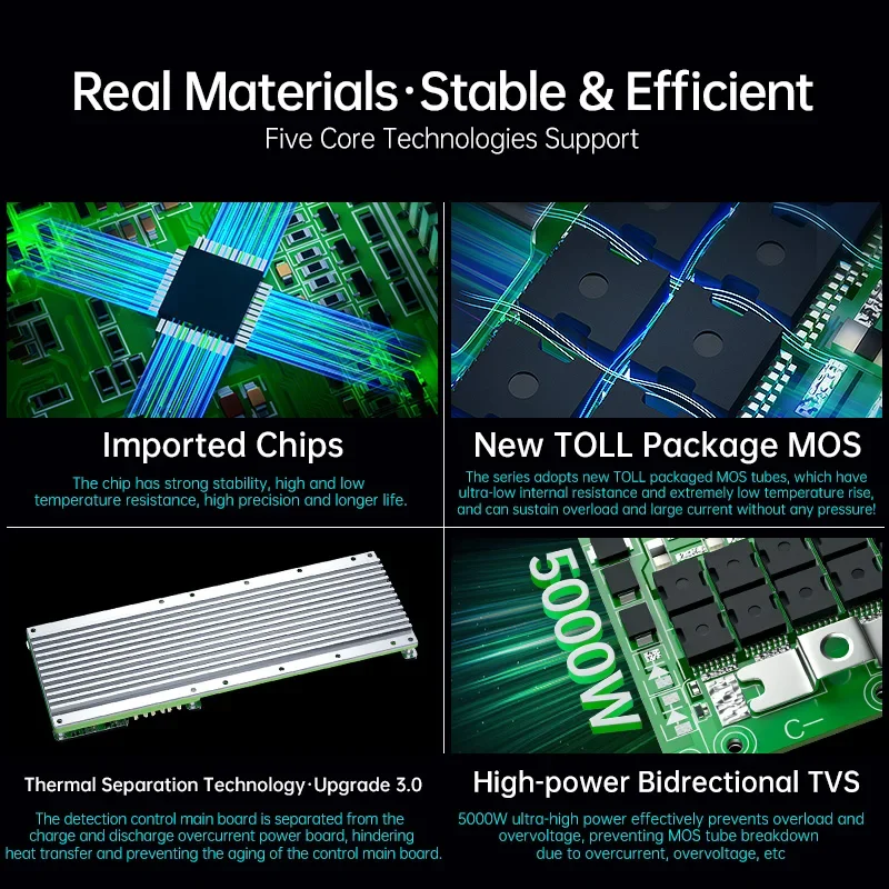 JBD Smart BMS Li-Ion Lifepo4 24V 36V 48V 60V 8S-20S 8S 10S 13S 14S 16S 18S 20S 2