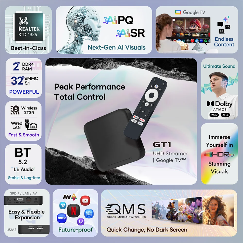 GT1 UHD Google TV Box Google Certified 2GB 32GB Realtek1325 A55 Edge AI Support