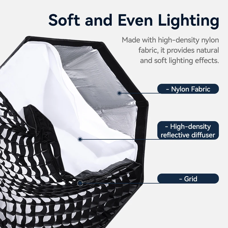 DS60 60CM / 80CM Universal Bowens Mount Octagonal Softbox Quick Release Honeycom