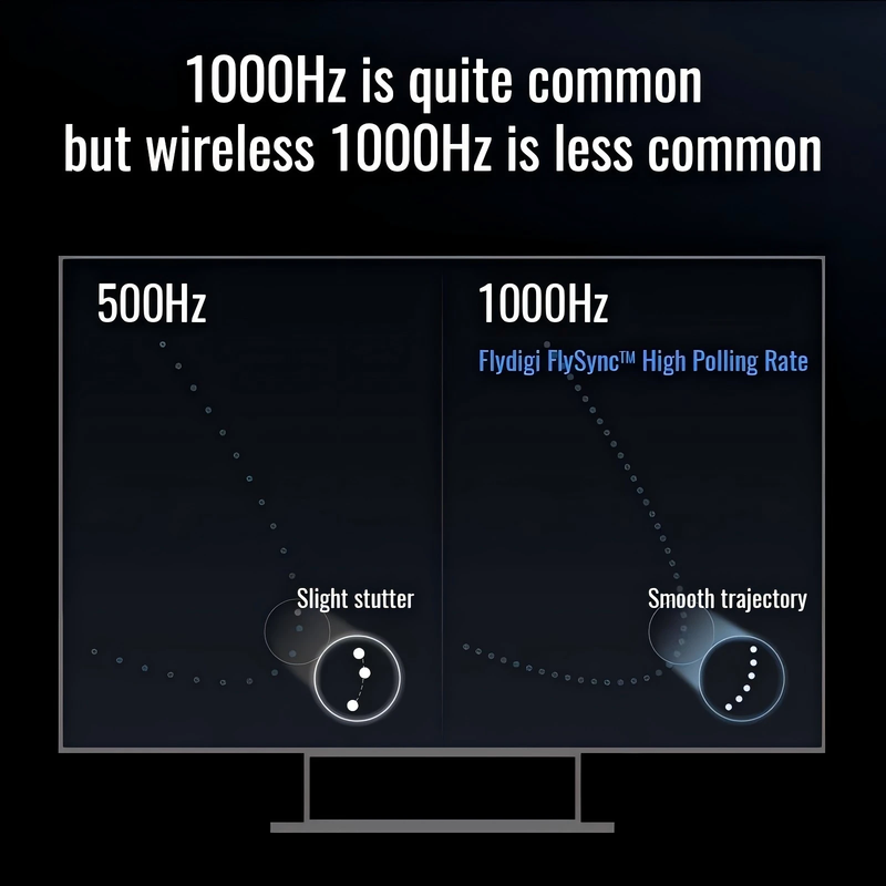 Flydigi Vader 4 Pro Gaming Controller, Force-Switchable Tirgger Support, for Pc/