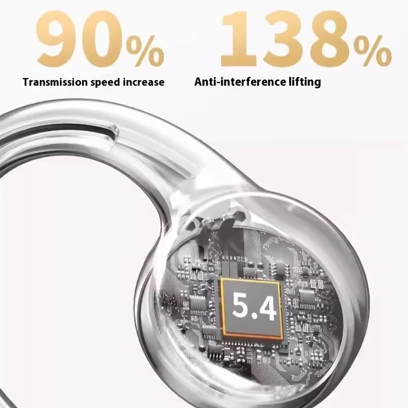 Erdu Ear Hook Earphones Bluetooth Wireless Earbud Custom for Girl Sport Ear Hang