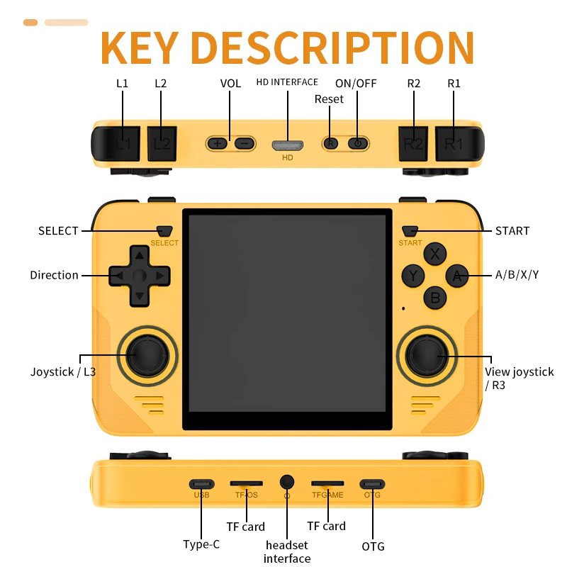 RGB30 Yellow 720*720 4 Inch Ips Screen Built-In WIFI RK3566 Open-Source Retro Ha
