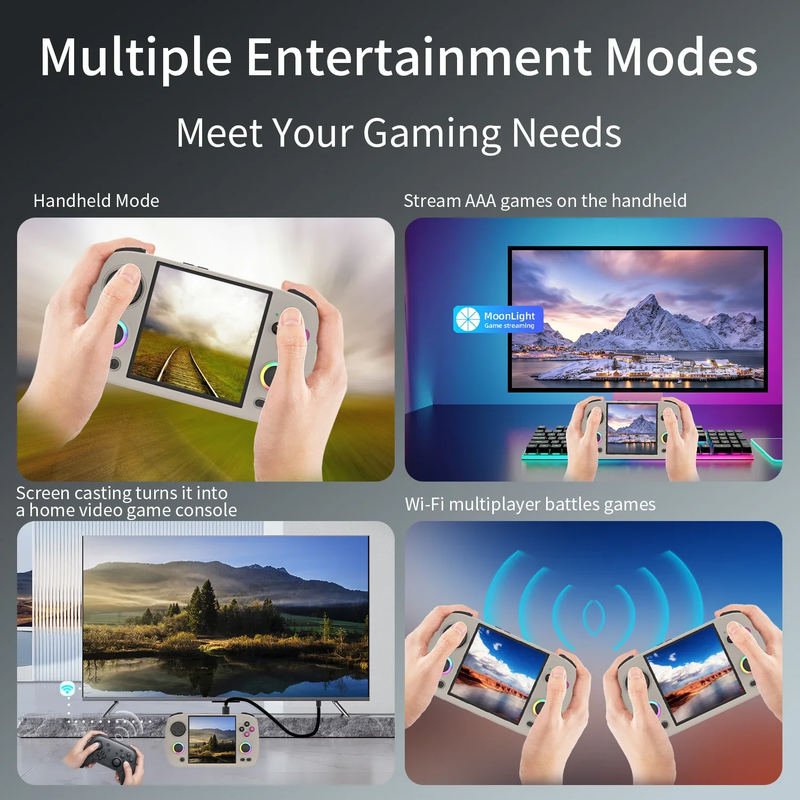 RG CUBEXX Handheld Game Console 3.95''IPS Screen Linux System Video Output Wiliw