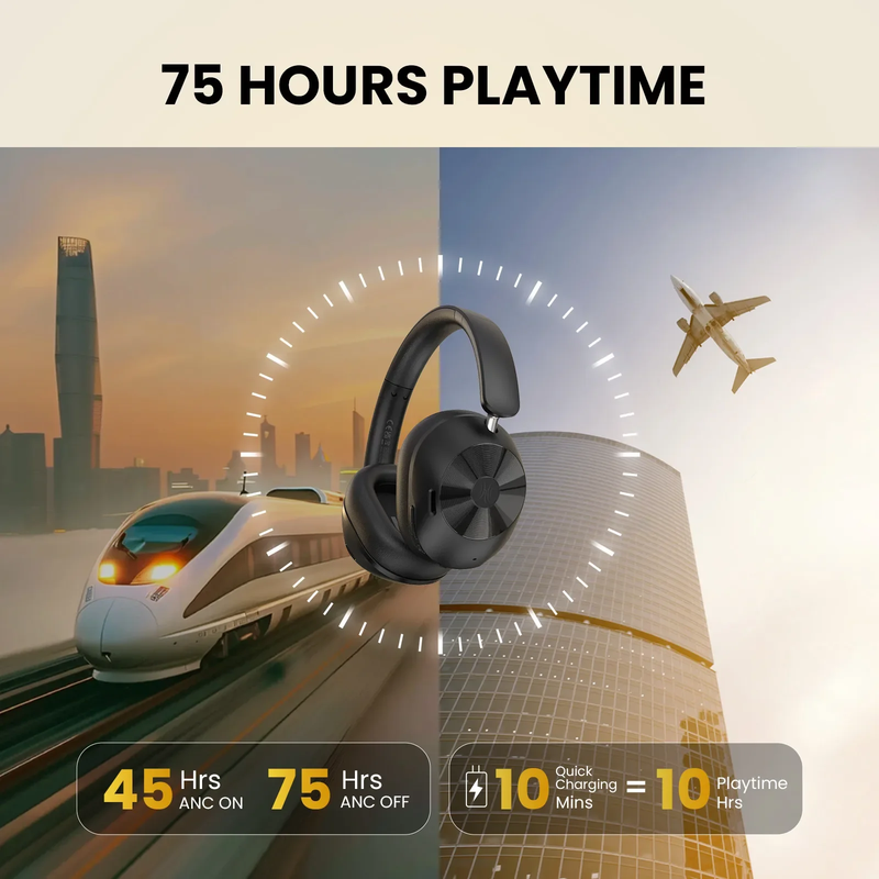 A5 Bluetooth 5.4 Headphones 43Db Hybrid Active Noise Cancelling over Ear Wireles